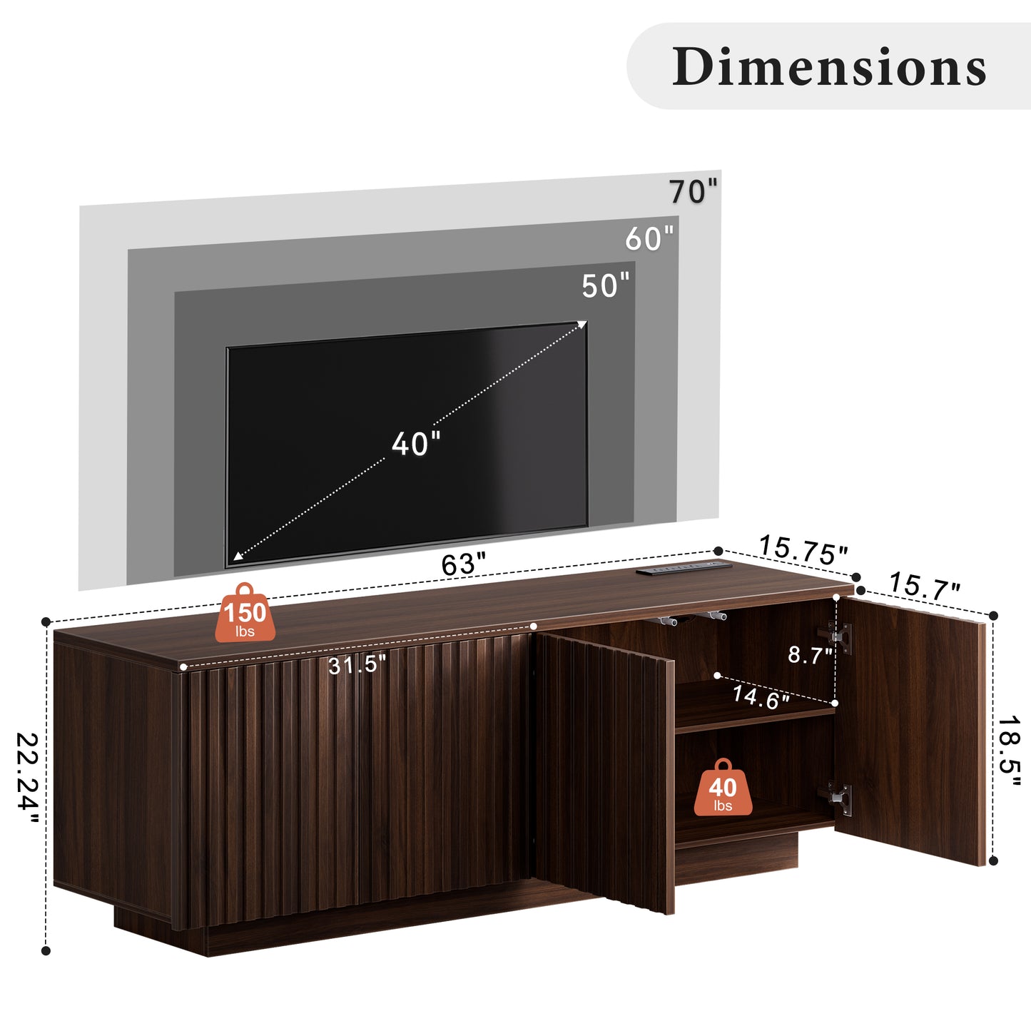 GUNAITO Fluted TV Stand for TVs up to 70", Home Entertainment Center with Storage for Living Room, Walnut